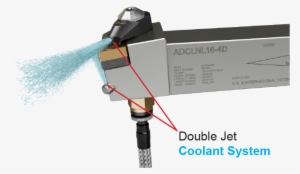 Jet-stream Tool Holder - Thru Coolant Tool Holder Lathe