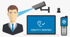 ear, biometric, security, privacy, vpn, asia, vpn asia - ear identification