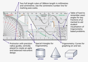 Mathomat Ruler R300ts For Senior School Mathematics - Diagram