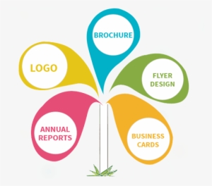 Be Your Creative Graphic Designer - Creative Graphic Designer Logo