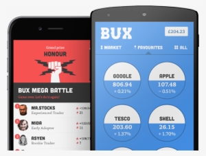 Support Centre - Bux