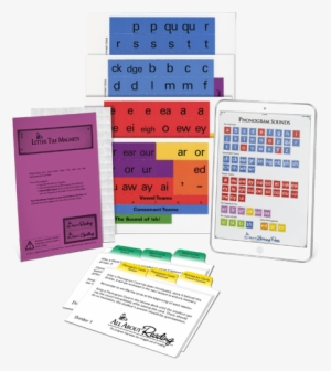 Aar Basic Interactive Kit - All About Spelling Interactive Kit