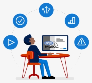 Php Mysql Source Solutions - Php Web Development Company