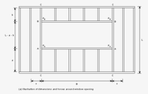 N1 Fig12 - Steel Frame Wall Dimensions