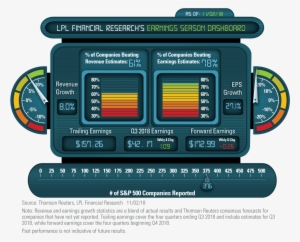 Earnings Dashboard - Parallel