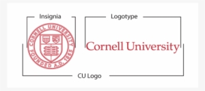 This Logo Defines The Relationship Between Cornell - Cornell University