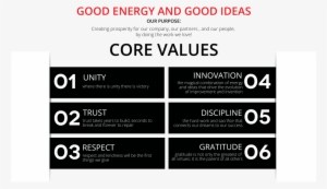 Company Core Values Love