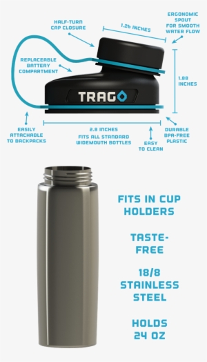 The World's First Smart Water Bottle By Jac & Davis - Trago Smart Water Bottle
