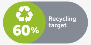 Recycling Target Icon With Text - Recycling