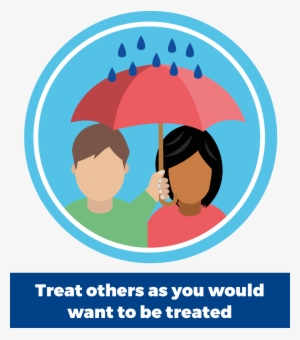Our Core Values - Treat Others How You Want To Be Treated At Work