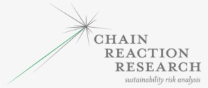 Chain Reaction Research - Risk Analysis