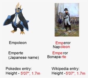 Similarities Between Empoleon And Emperor Napoleon - Empoleon Napoleon