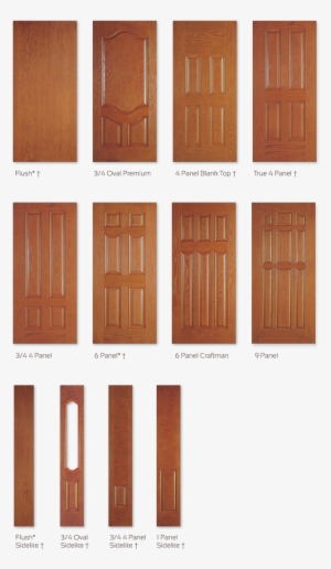 Timberline Textured Fiberglass Door Panels - Flush Panel Fiberglass Doors