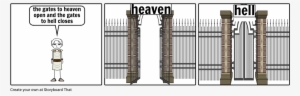 Gates - Baluster