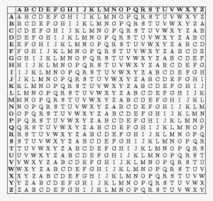 Vigenere-square - Vigenere Cipher
