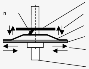 Side Profile Of Pzt-flexural Motor - Diagram