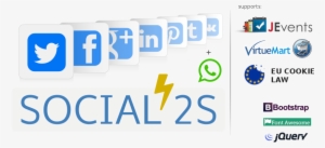 Social2s Is A Joomla Plugin To Share Your Web Pages - Virtuemart