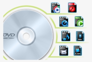 All Video To Dvd Disc Burner Software - Dvd Rippen Mac Gratis Full