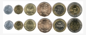 The Currency Of Chile Is Called A Peso - Chilean Coins