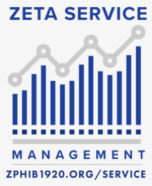 Zeta Service Management - Management