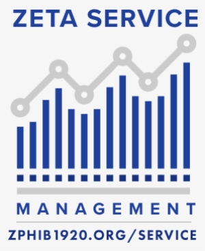 Zeta Service Management - Management