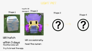 Elemental Witch Mod 13 - Minecraft Elemental Witches Mod Dark Pet