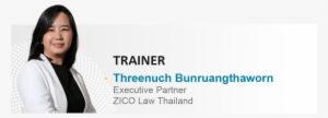 The Workshop Will Be Facilitated By Threenuch Bunruangthaworn, - Itb Berlin 2011