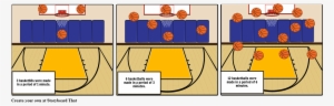 Basketball Comic Strip - Shoot Basketball