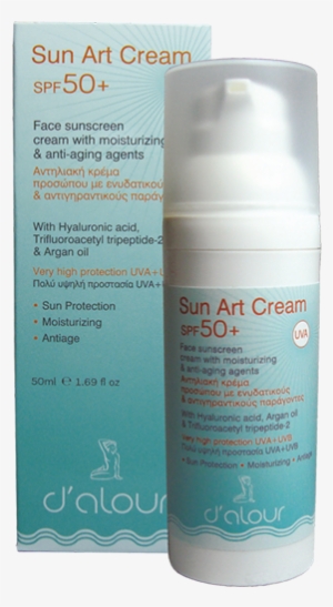 Product Description - Sun Art Retail Group