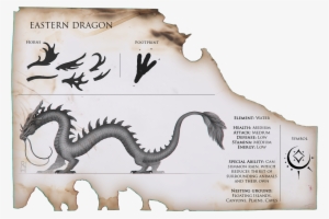 Add Media Report Rss Dossier Eastern Dragon - Eastern Dragon Deviantart