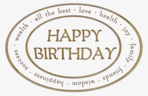 Birthday Wishes Happy Birthday Template, Happy Birthday - Greeting Card