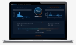 What Is Datarobot - Datarobot
