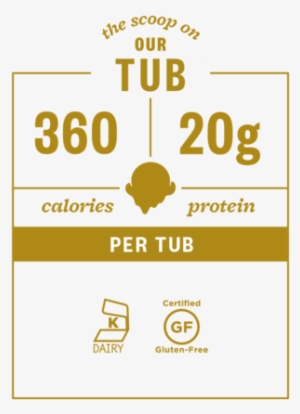 Ht18 Cb Facts Us Candy Bar - Halo Top Nutrition Facts