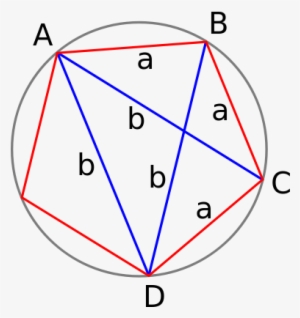 The Golden Ratio In A Regular Pentagon Can Be Computed - Teorema De Ptolomeo Ejemplos