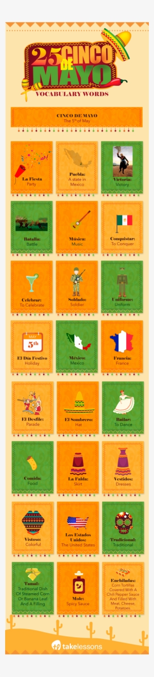 25 Cinco De Mayo Vocabulary Words - Visual.ly