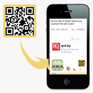 Qr Code Gps Submit Dialog - Scan Qr Code For Location