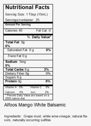 Mango - Nutrition Facts