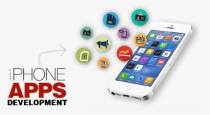 We Offers Advanced Iphone App Development Services - Iphone App Development