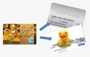 Mageplaza Gift Card Voucher - American Express Gift Card