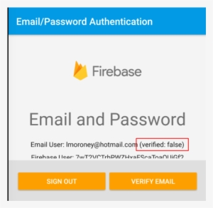 Clicking The Verify Email Button Will Then Send An - Email Verification Flow App