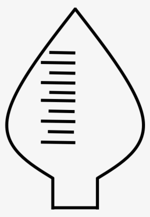 Chemicals Management Level