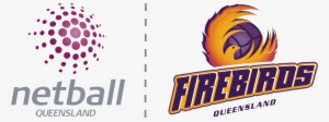 Court Plan - Suncorp Super Netball Team Logos