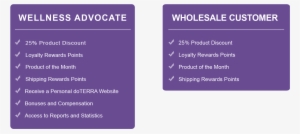 Benefits Of Joining Doterra - Publication
