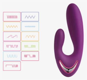 To Guide You Into A Wonderful Sex Journey From The - Vibrator