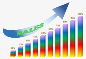 Virtual Sales Kickoff - Business Increase