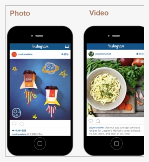 promote with video for instagram ads - instagram ads