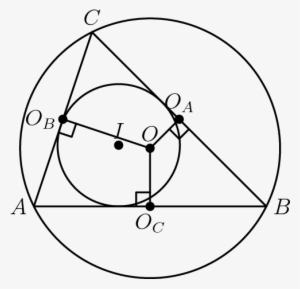 Circumscribed Circle