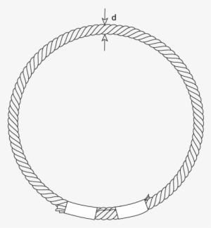 Endless Wire Rope Slings - Circle