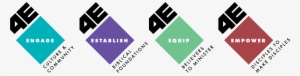 Discipleship - Graphic Design