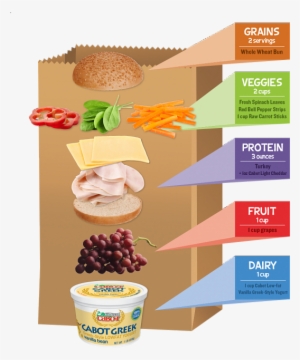 Brown Bag Builder - Food